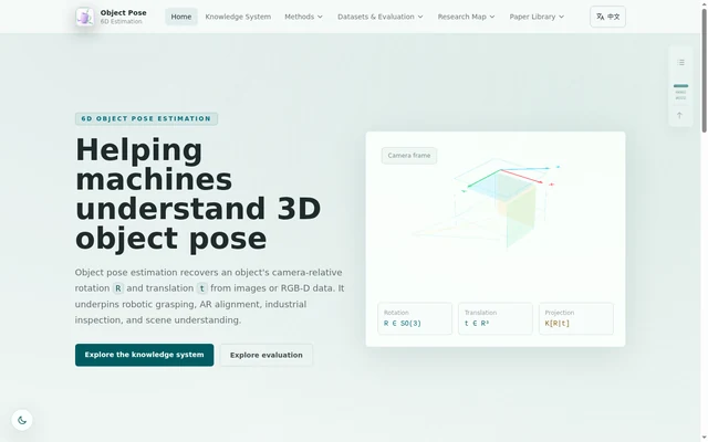 Light-theme English knowledge hub homepage with a 3D object pose illustration and links to geometry and evaluation resources