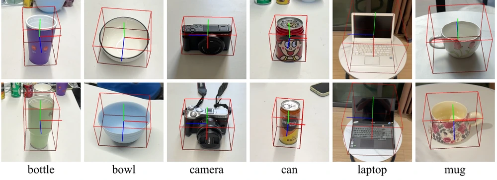 Predicted poses and sizes for bottles, bowls, cameras, cans, laptops, and mugs, shown with red 3D boxes and object axes