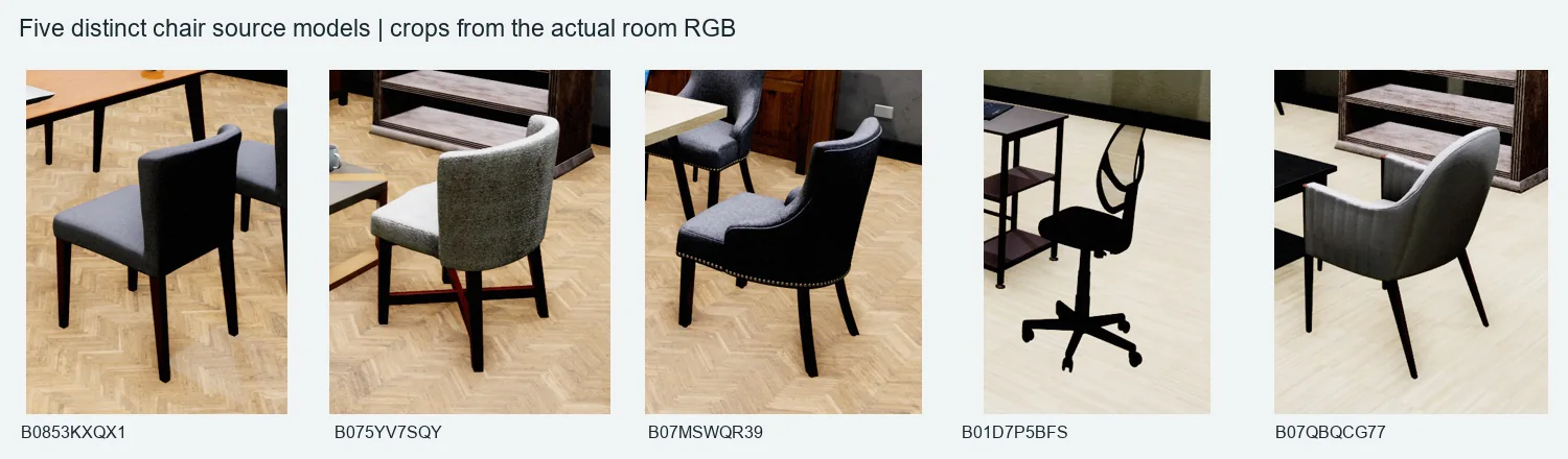 Five source chair models cropped from actual UE scenes, with their source model IDs