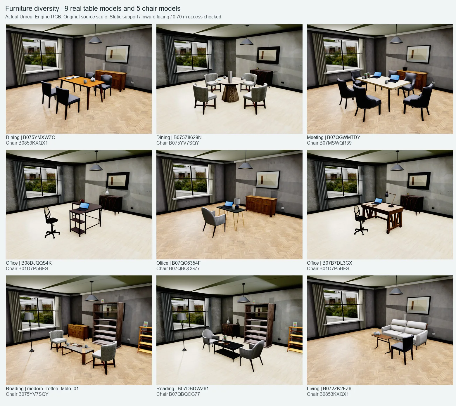 Nine actual Unreal Engine rooms showing three dining tables, three desks and three coffee tables